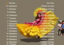 Carnaval no Leste de Minas