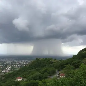 Teófilo Otoni previsão do tempo