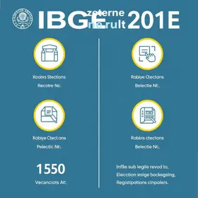 IBGE prorroga inscrições