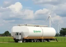 Projeto de hidrogênio em Uberaba