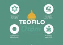 Sistema Fecomércio MG