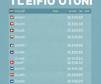 resultados da apuração das eleições 2026