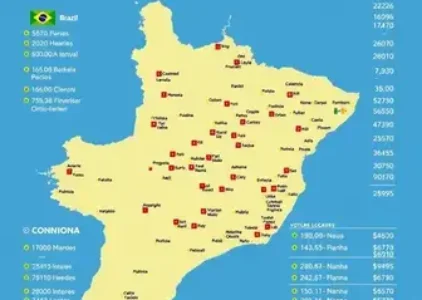 Últimas noticias de Teófilo Otoni
