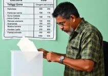 votação em Teófilo Otoni